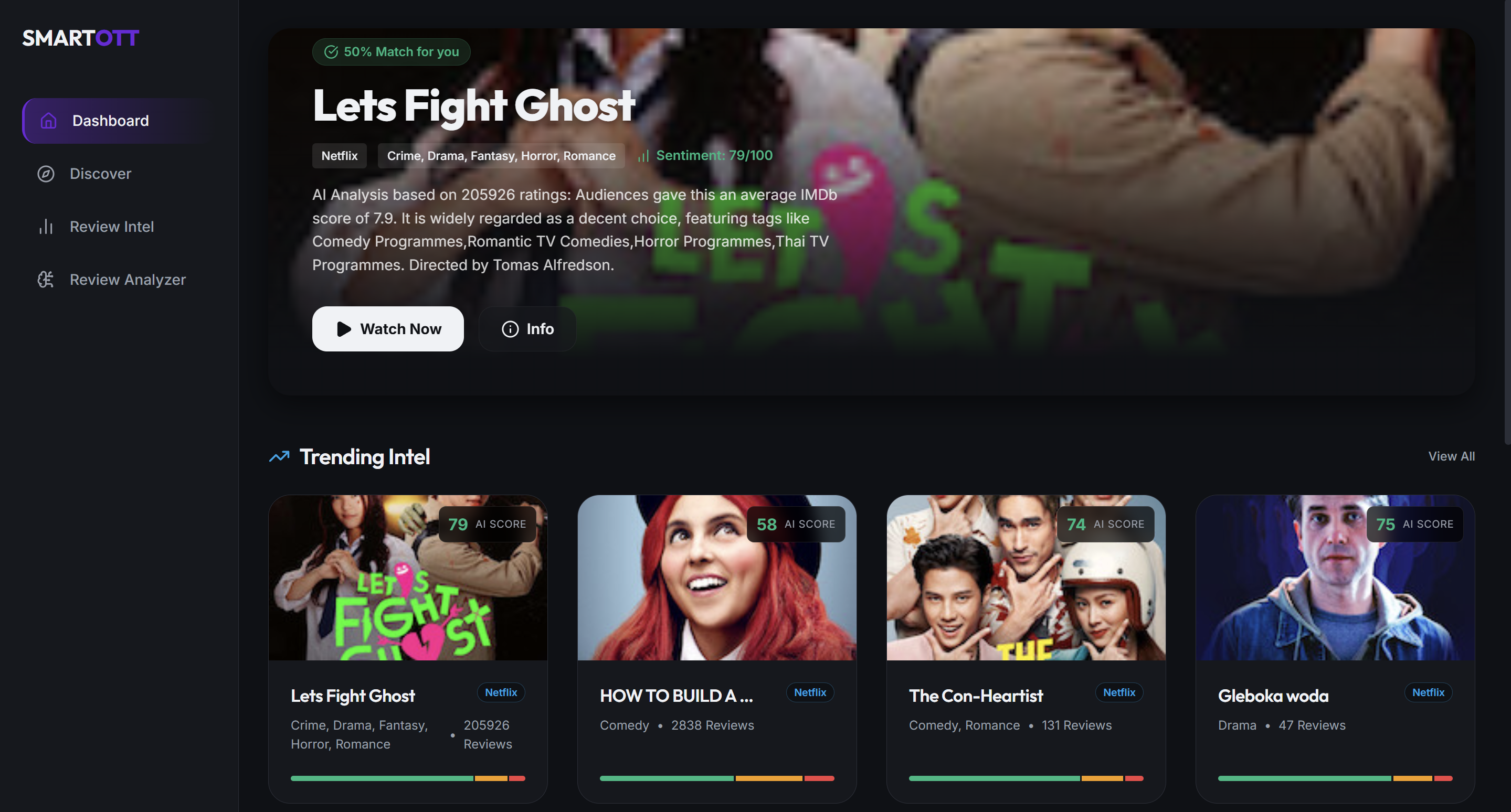 Netflix Recommendation System screenshot 1