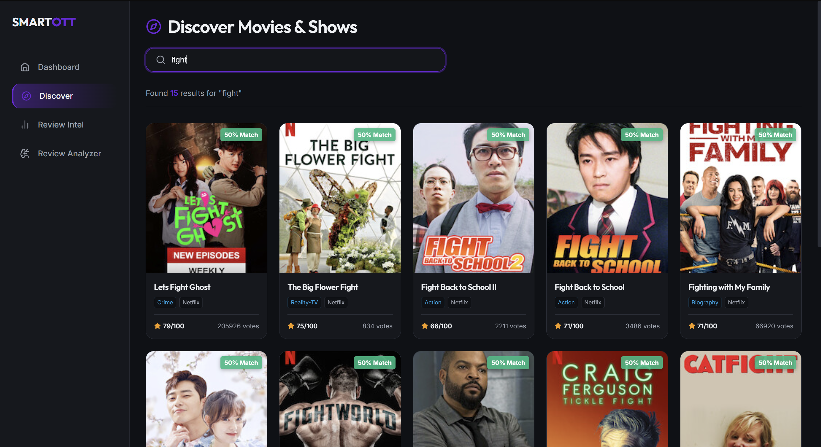 Netflix Recommendation System screenshot 2